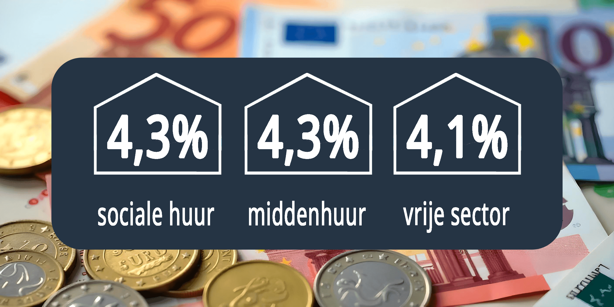 SHOW_update_huurverhoging_2025_web